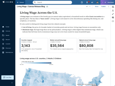 Canvas Report