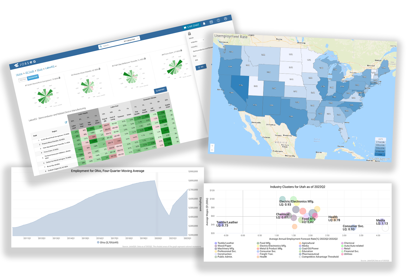 JobsEQ_HP_data1