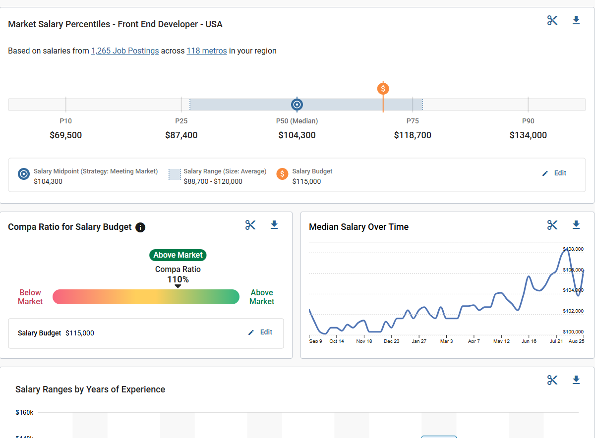 Benchmark Compensation with Data - v1