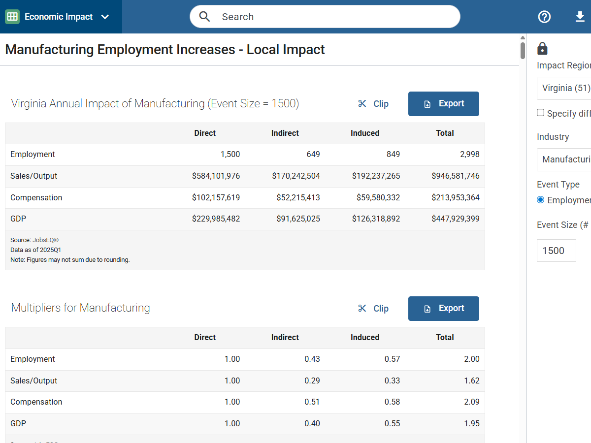 Outcome and impact studies - v1