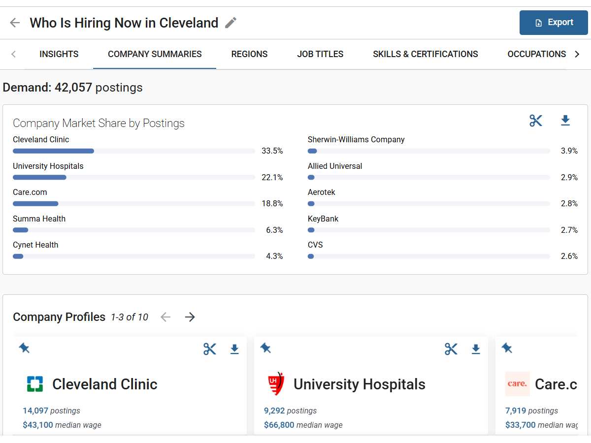 See who is hiring now - v1