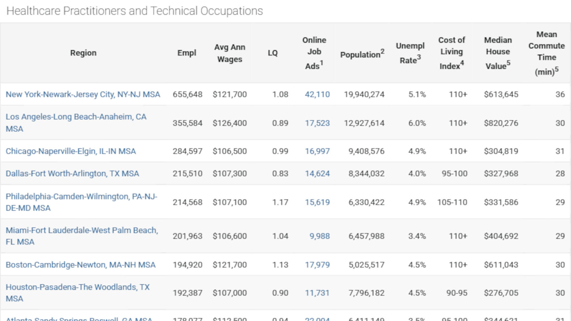 competitive-intelligence-market-forecasting