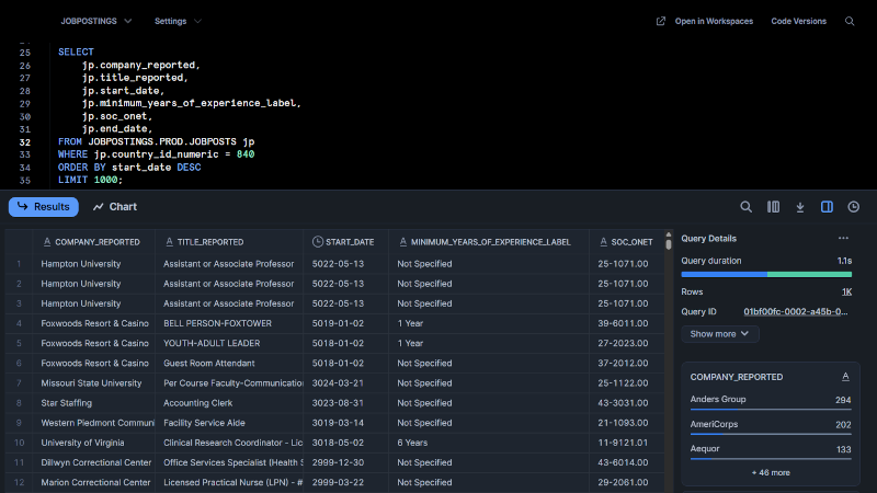 data-products-for-seamless-integration