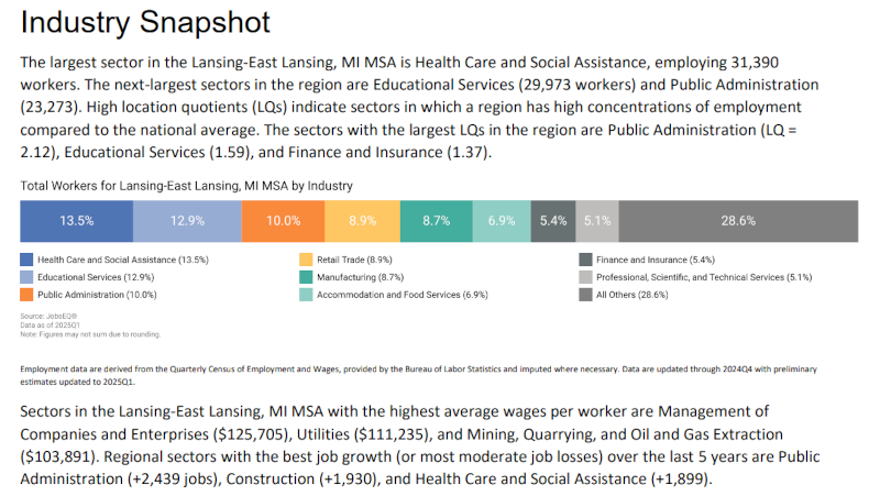 economic-overview-report