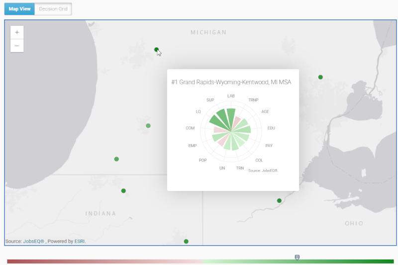 navigate-site-location-analysis-with-confidence