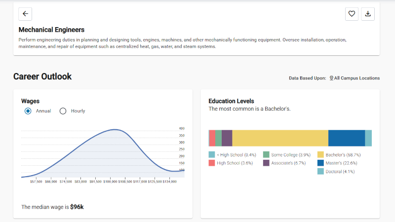 provide-career-services-with-scalable-support