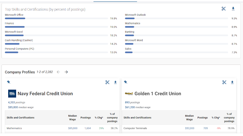 real-time-employer-demand