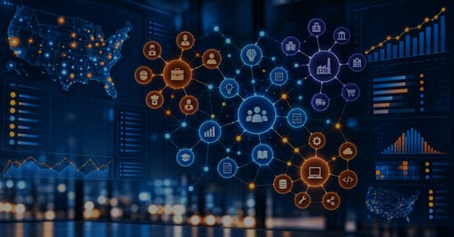 Skills Taxonomy web of connections