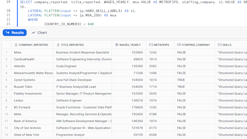 data-and-integrations (2)