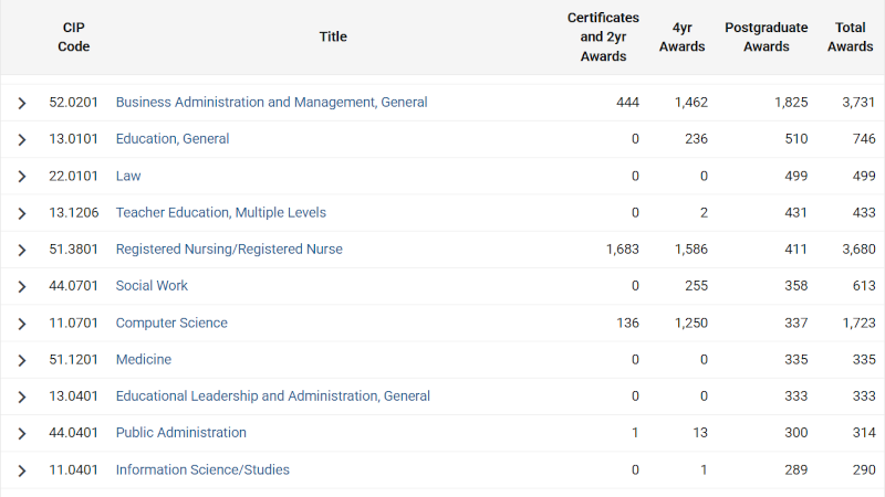 data-and-integrations (3)
