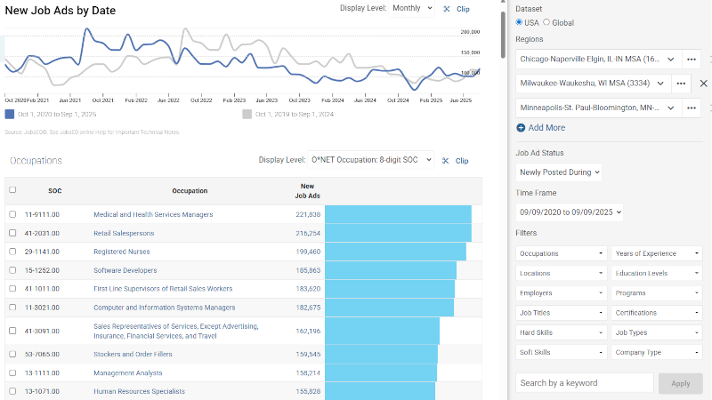 real-time-intelligence-rti-for-jobs-and-employers
