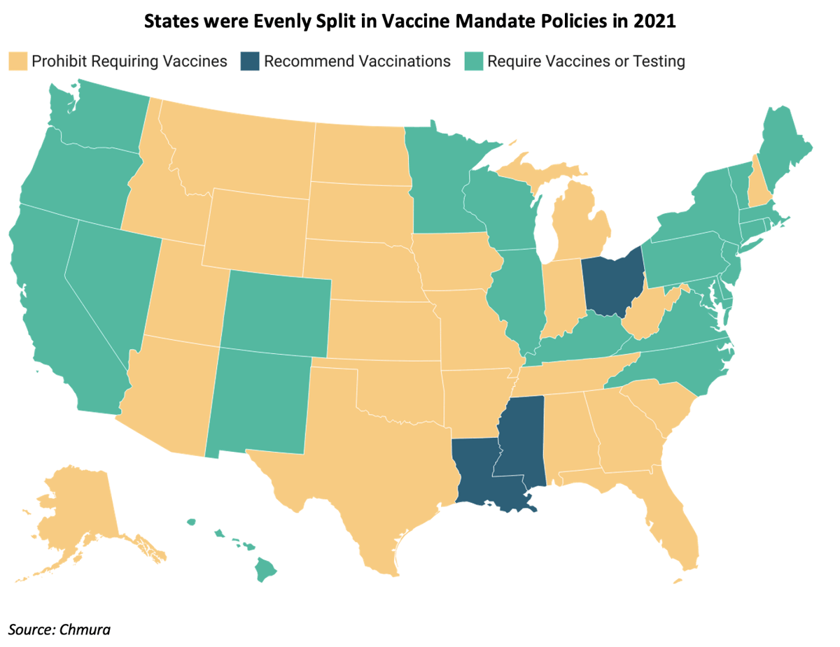 Vaccine Mandates Appear to Have No Effect on Quit Rate Chmura
