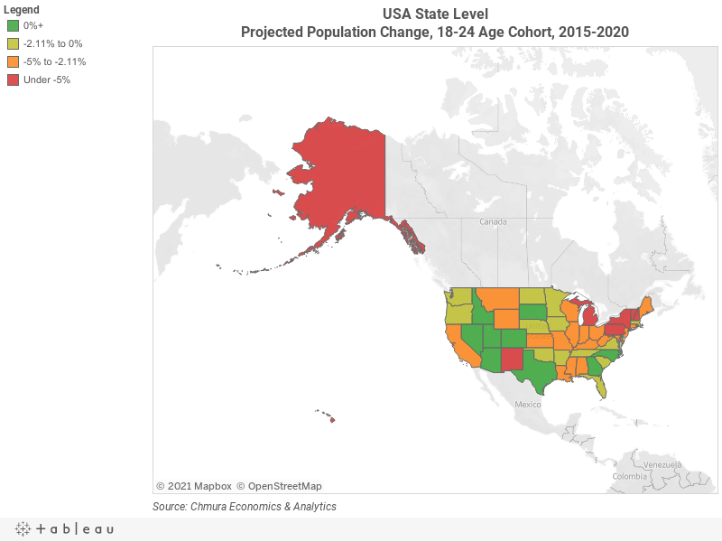 USA State LevelProjected Population Change, 18-24 Age Cohort, 2015-2020 