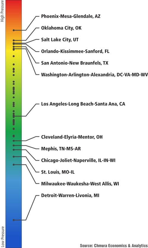 Chmura Wage Pressure Index