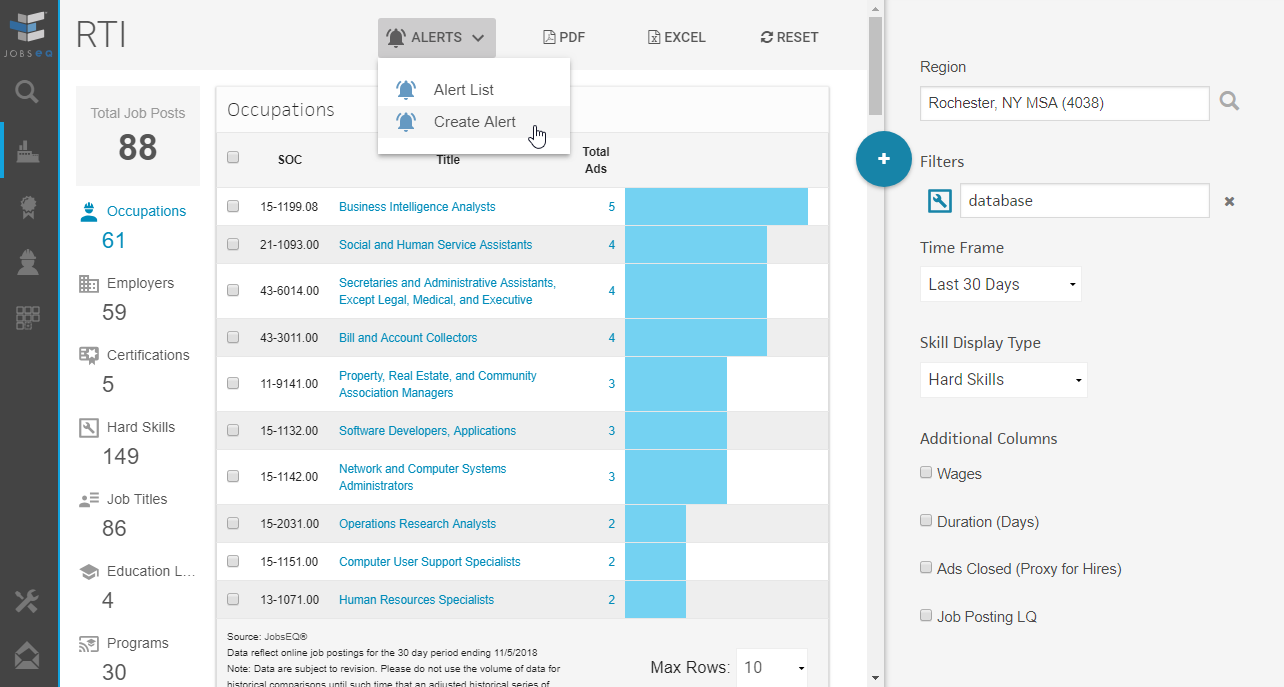 Figure 1 - Creating an RTI Alert from an RTI query