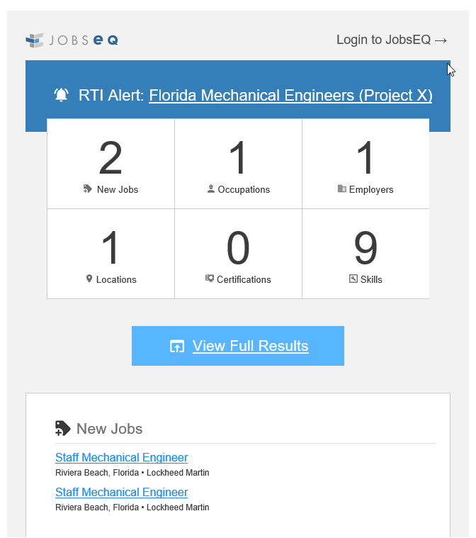 Figure 4 - An alert has been triggered for a company we're tracking in Florida 