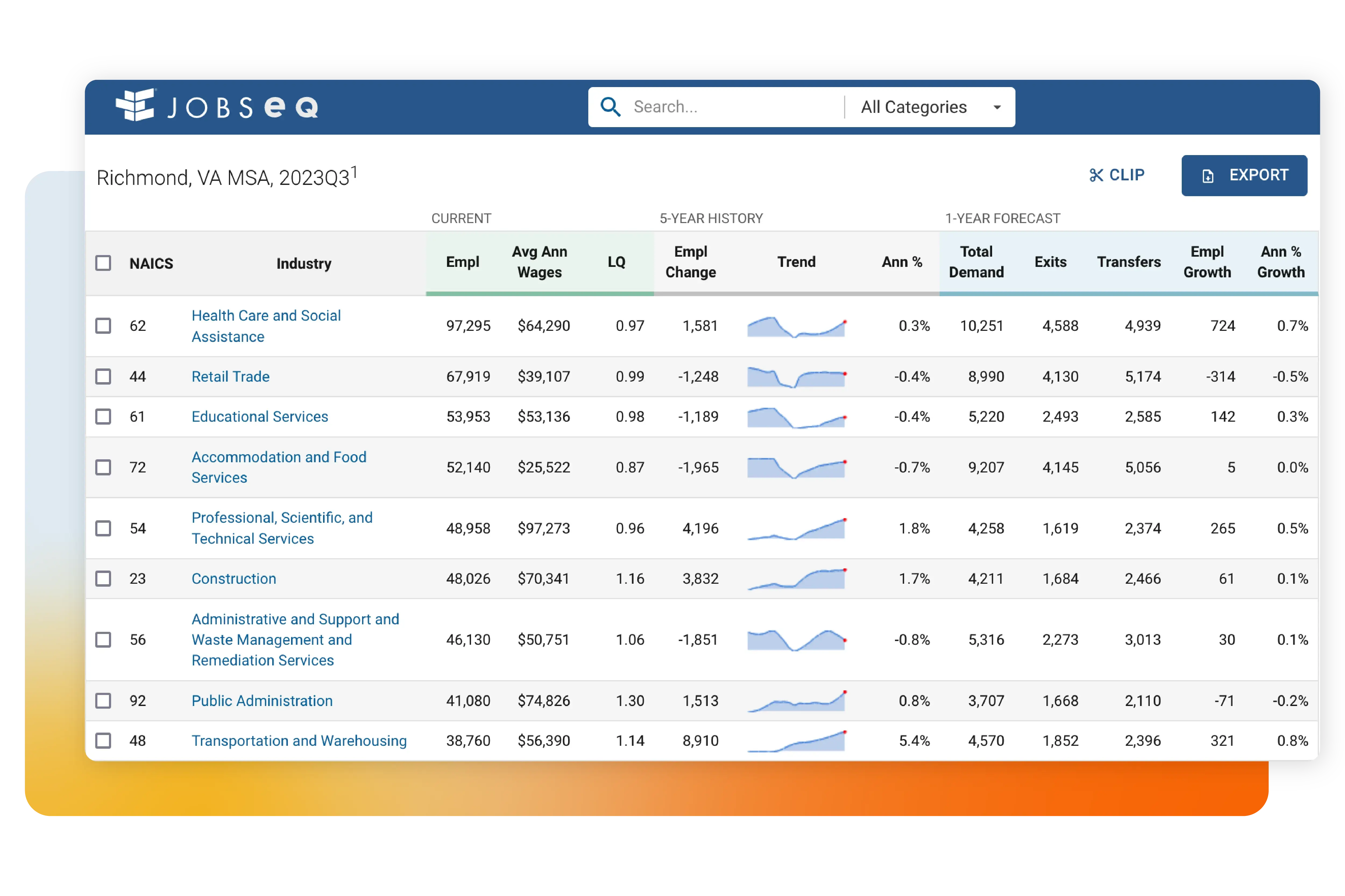 JobsEQ by Chmura